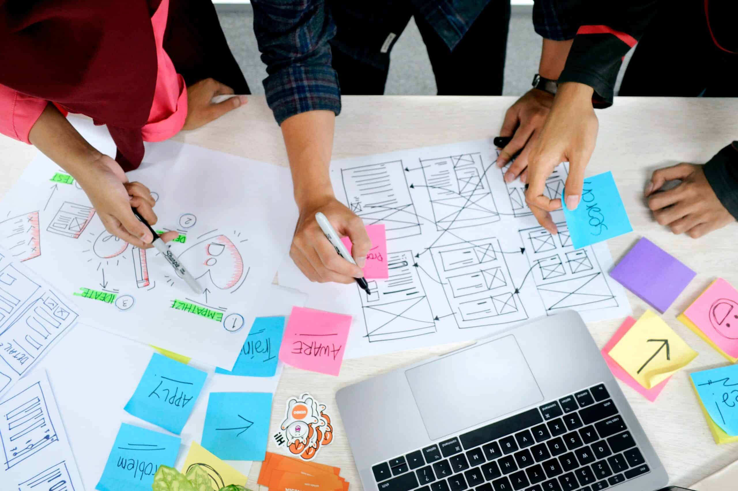 What to Expect From a Professional Website Design Process in Orange County